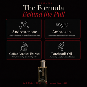Ræd Noir — The formula behind the pull