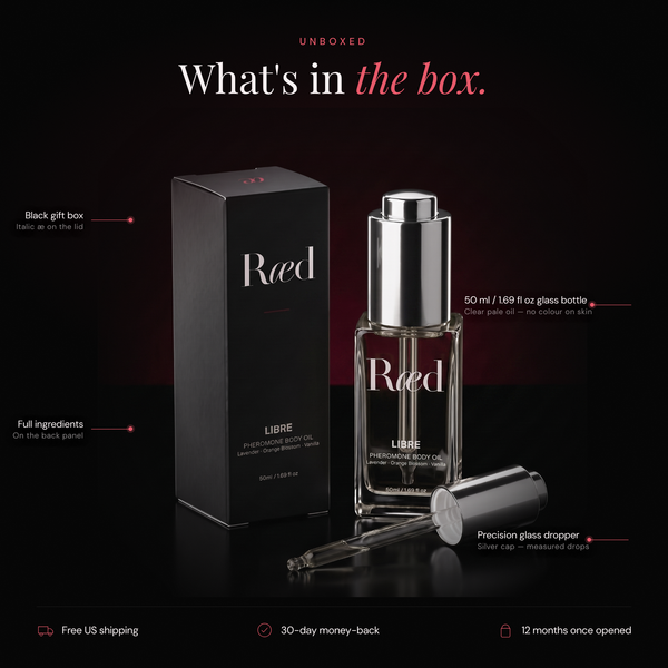 Ræd Libre — What's in the box — gift box, 50 ml glass bottle, precision dropper