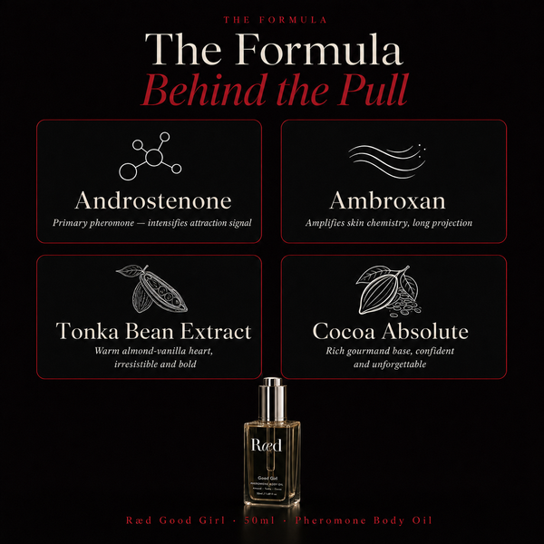 Ræd Good Girl — The formula behind the pull