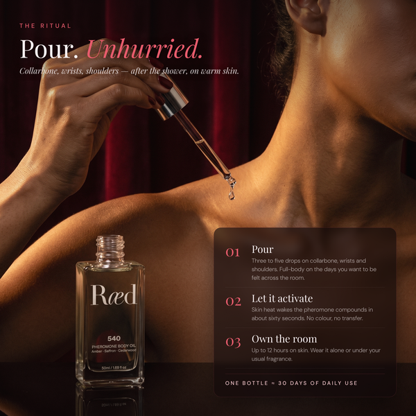 The ritual — how to apply Ræd 540 on collarbone, wrists and shoulders