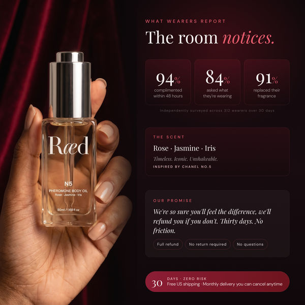 Ræd N5 — The room notices — wearer stats, scent notes, 30-day promise