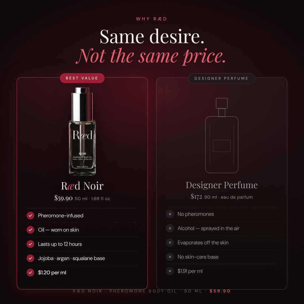 Ræd Noir — Hero — pheromone body oil, 30-day money-back guarantee
