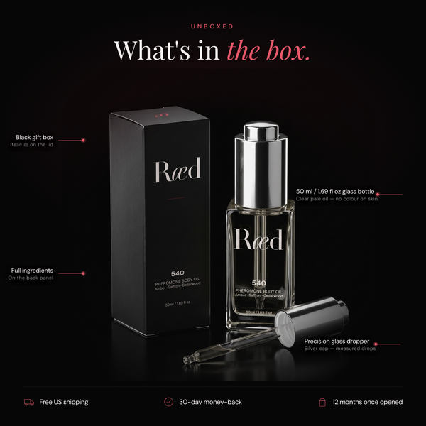 What's in the box — Ræd 540 bottle, glass dropper and black gift box
