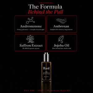 Ræd 540 — The formula behind the pull