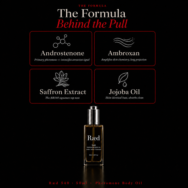 Ræd 540 — The formula behind the pull