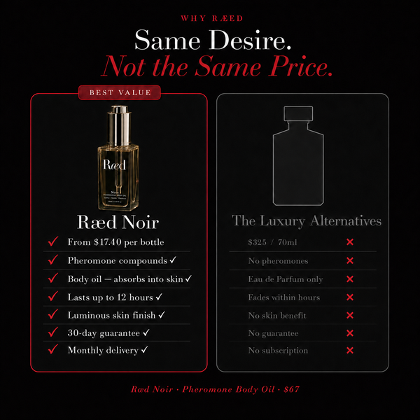 Ræd Noir — Same desire, not the same price