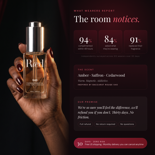 What wearers report — Ræd 540 stats, scent notes and 30-day guarantee