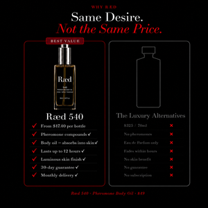 Ræd 540 — Same desire, not the same price
