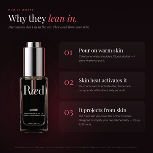 Ræd Libre — Why they lean in — how skin heat activates the pheromone oil