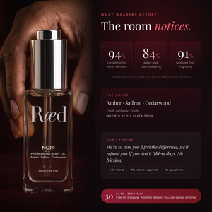 Ræd Noir — The room notices — wearer stats, scent notes, 30-day promise