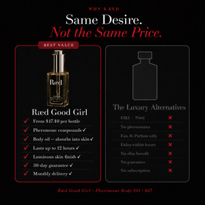 Ræd Good Girl — Same desire, not the same price