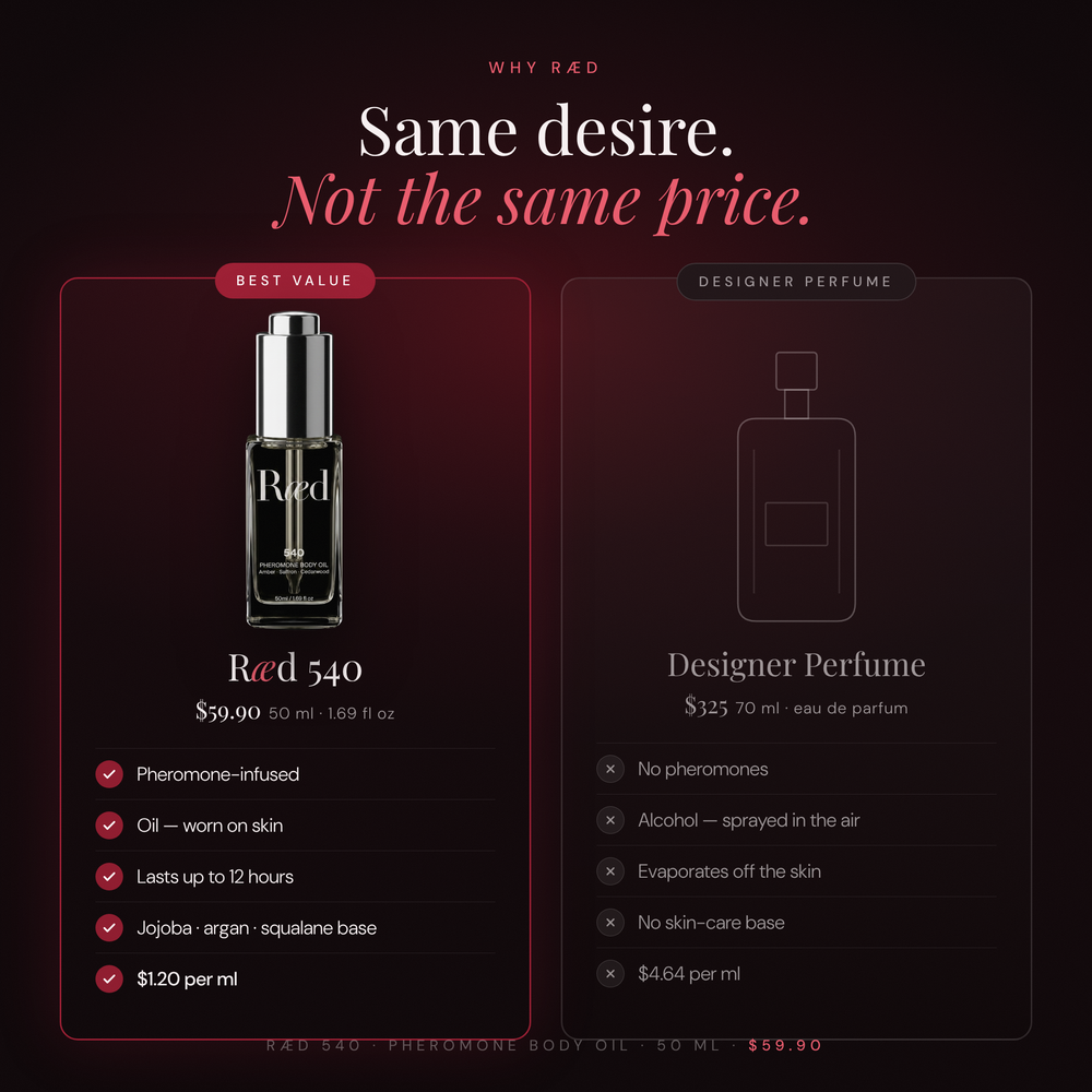 Ræd 540 pheromone body oil — 50 ml glass bottle with precision dropper, hero