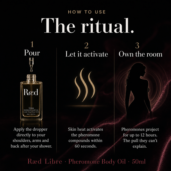 Ræd Libre — How to use, the ritual