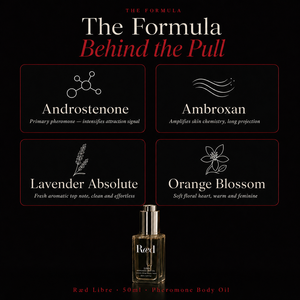 Ræd Libre — The formula behind the pull