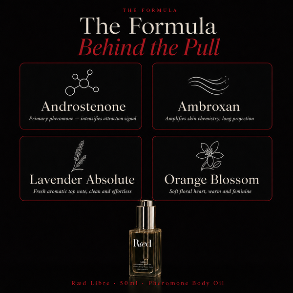 Ræd Libre — The formula behind the pull