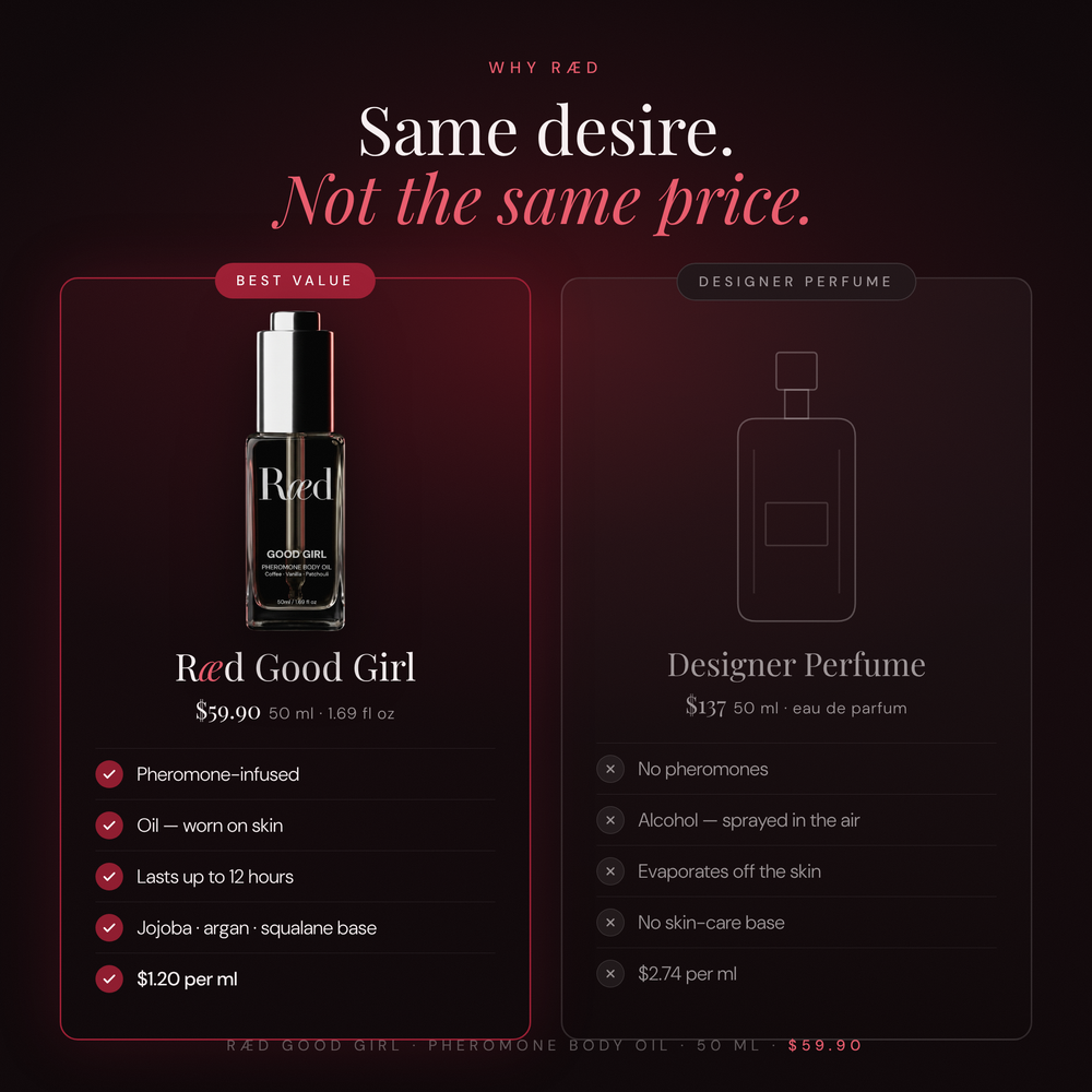 Ræd Good Girl — Hero — pheromone body oil, 30-day money-back guarantee