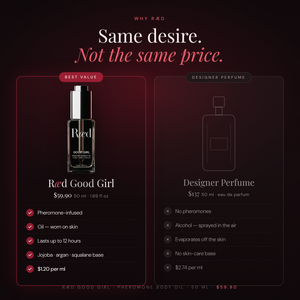 Ræd Good Girl — Same desire, not the same price — Ræd vs designer perfume per ml