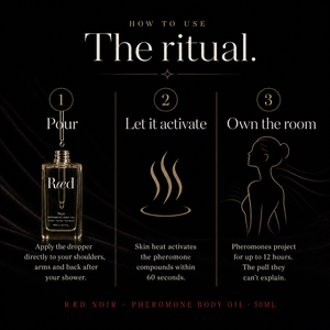 Ræd Noir — How to use, the ritual