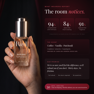 Ræd Good Girl — The room notices — wearer stats, scent notes, 30-day promise