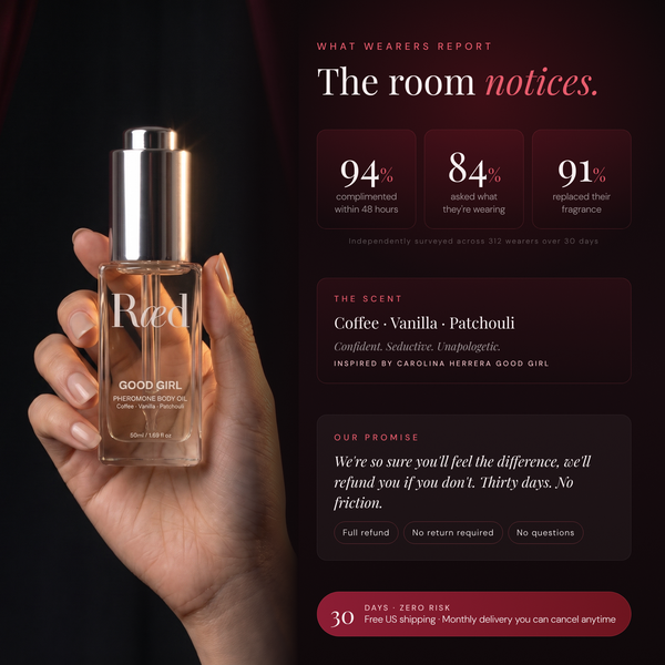 Ræd Good Girl — The room notices — wearer stats, scent notes, 30-day promise