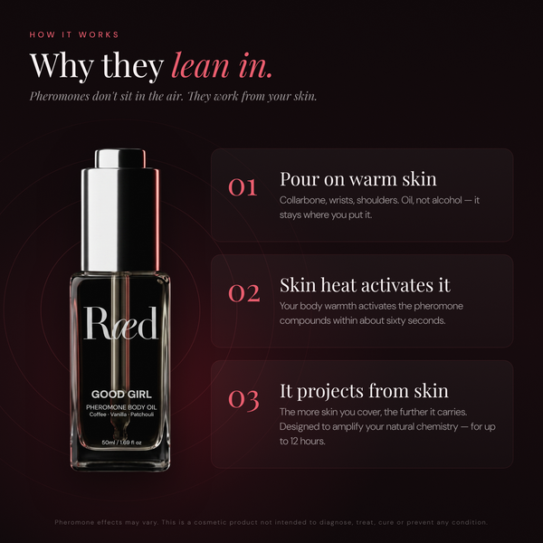 Ræd Good Girl — Why they lean in — how skin heat activates the pheromone oil