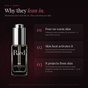 How Ræd 540 works — pour on warm skin, skin heat activates, projects from skin