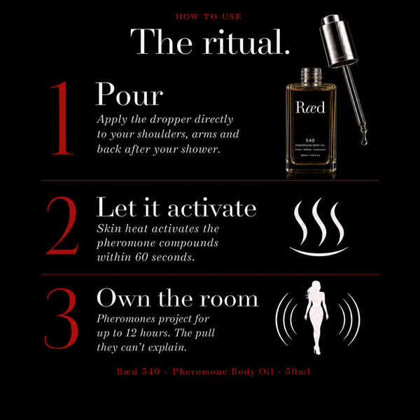 Ræd 540 — How to use, the ritual